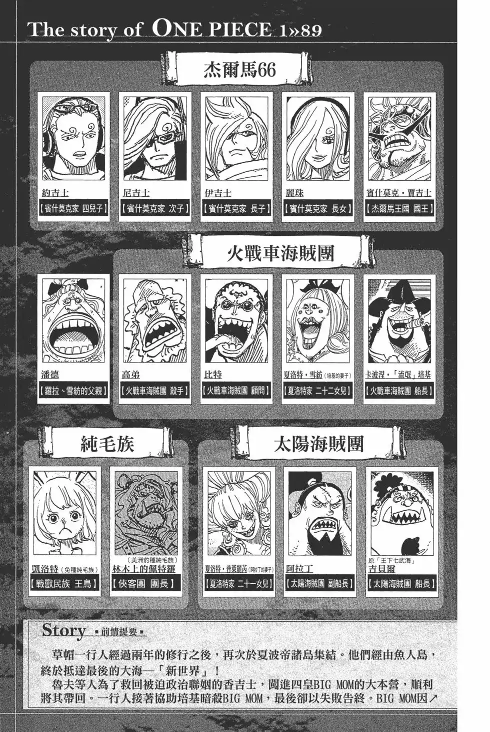 ONE PIECE航海王 单行本 第89卷 第8页