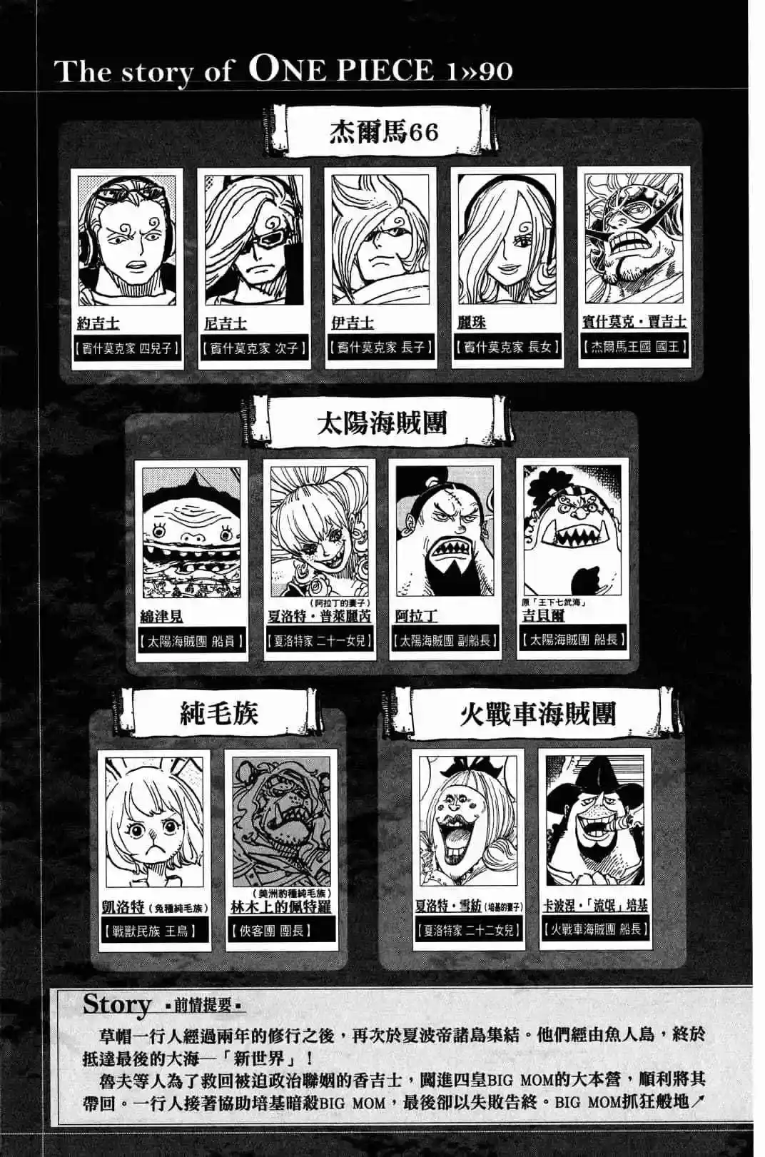 ONE PIECE航海王 单行本 第90卷 第8页