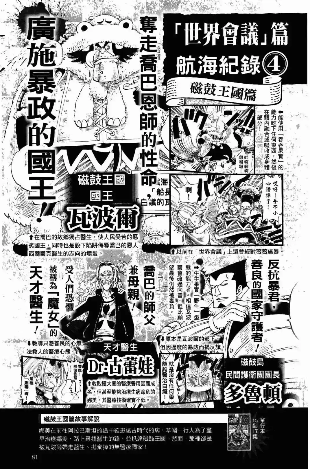 ONE PIECE航海王 单行本 第90卷 第79页