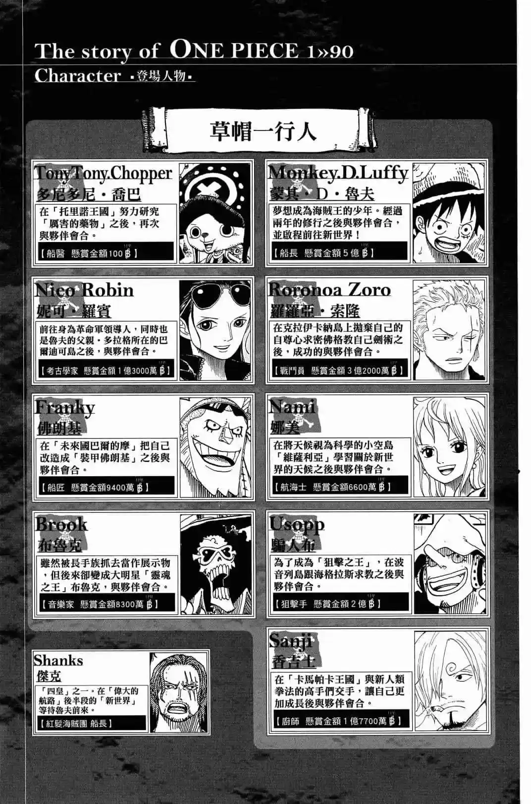ONE PIECE航海王 单行本 第90卷 第6页