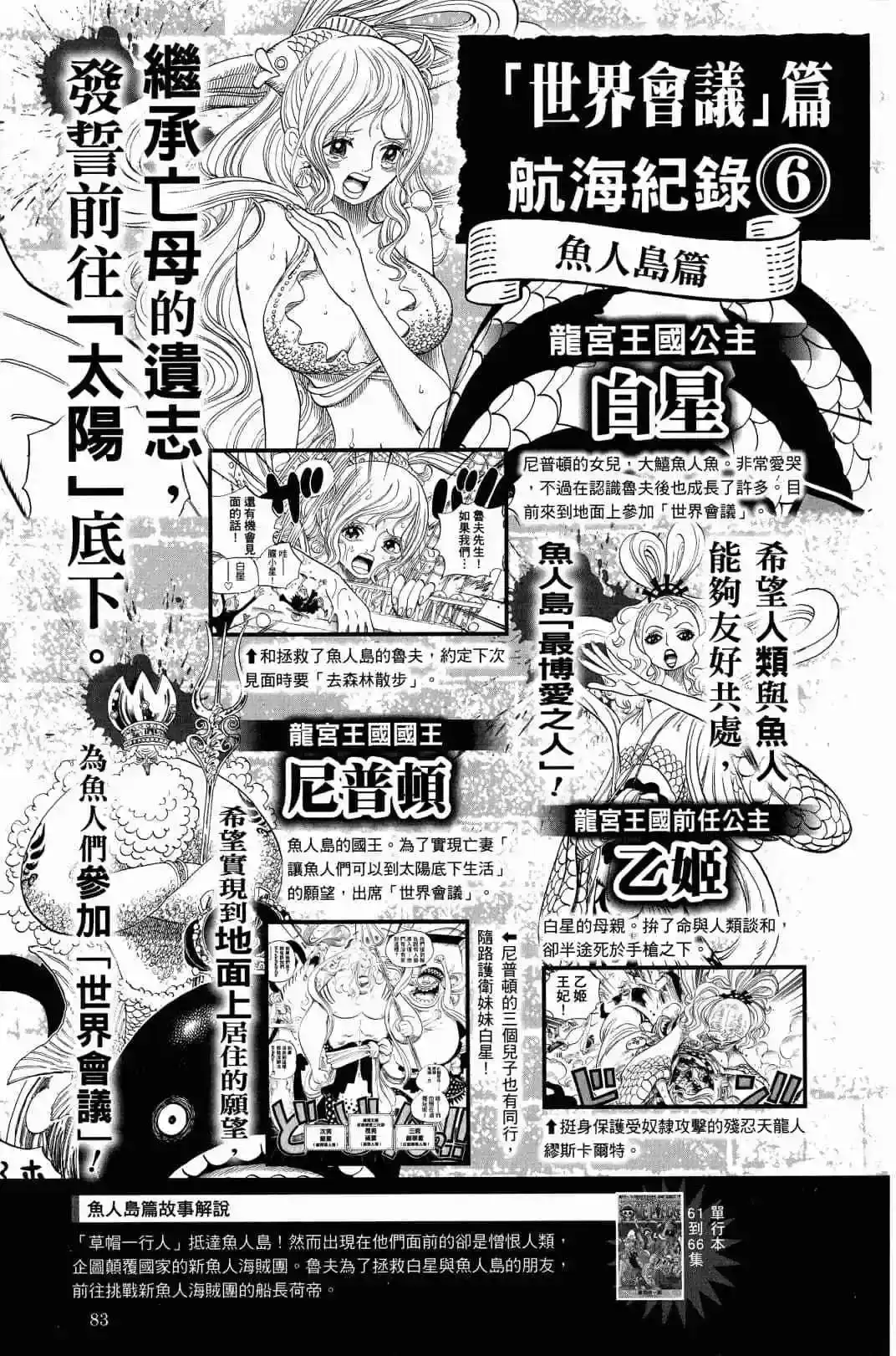 ONE PIECE航海王 单行本 第90卷 第81页