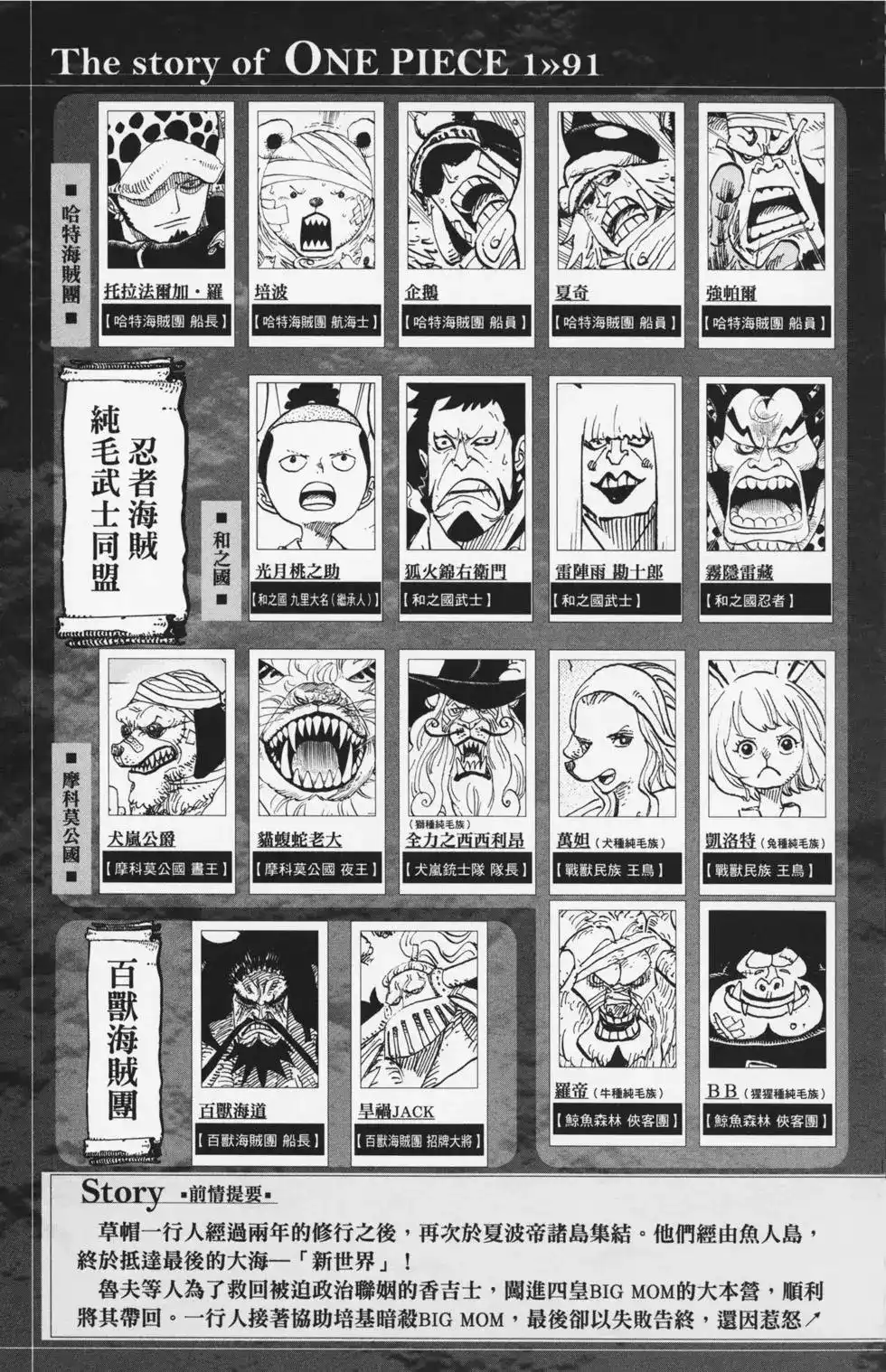 ONE PIECE航海王 单行本 第91卷 第5页