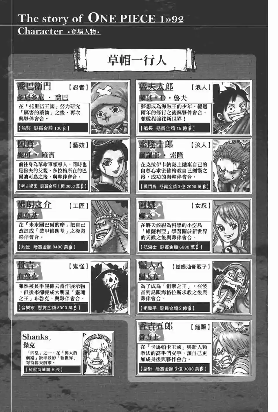 ONE PIECE航海王 单行本 第92卷 第6页