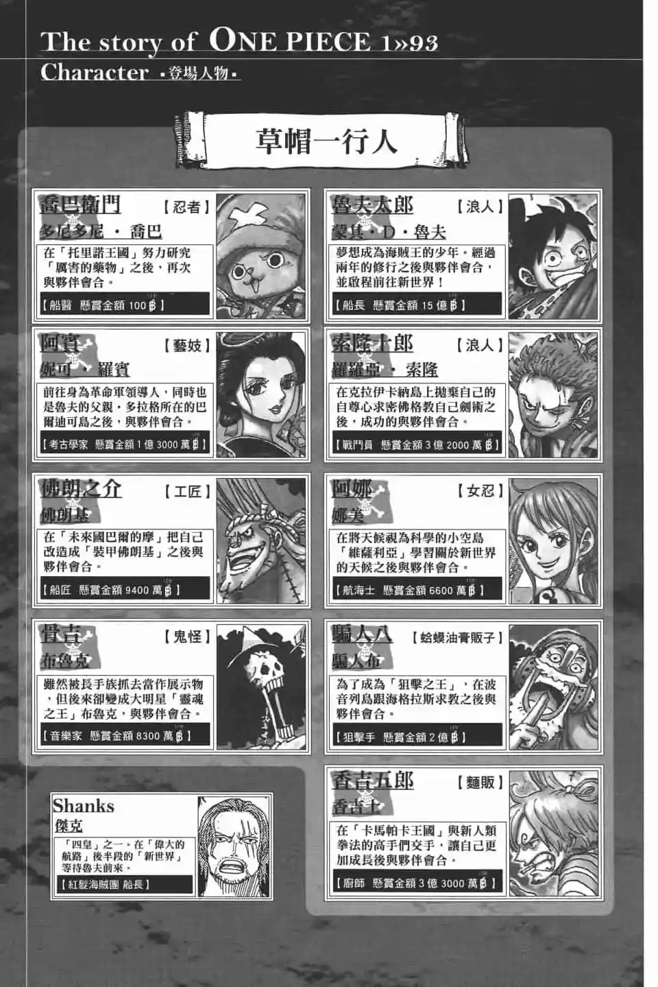 ONE PIECE航海王 单行本 第93卷 第6页