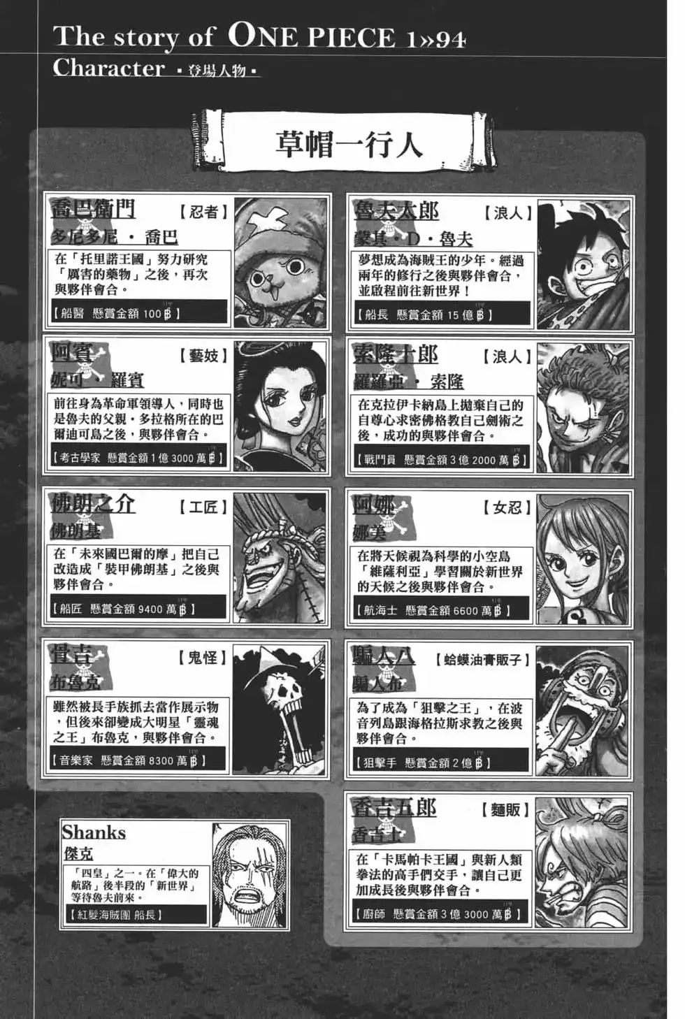 ONE PIECE航海王 单行本 第94卷 第6页