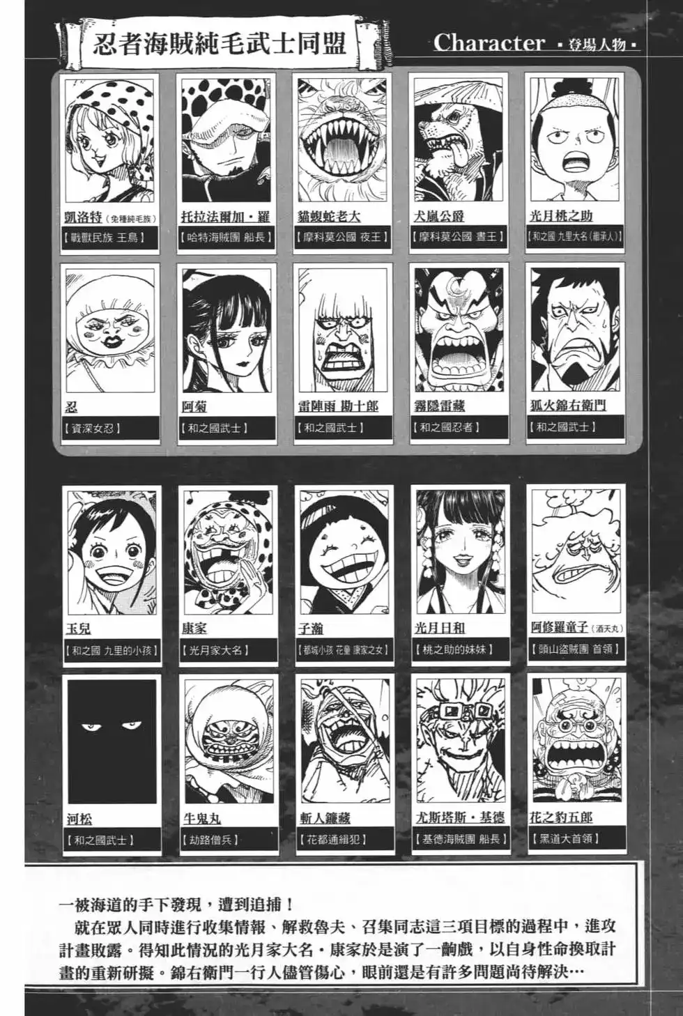 ONE PIECE航海王 单行本 第94卷 第7页
