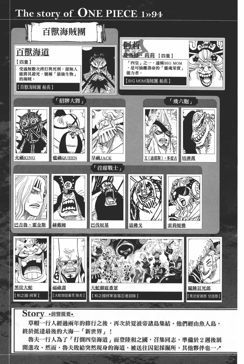 ONE PIECE航海王 单行本 第94卷 第8页