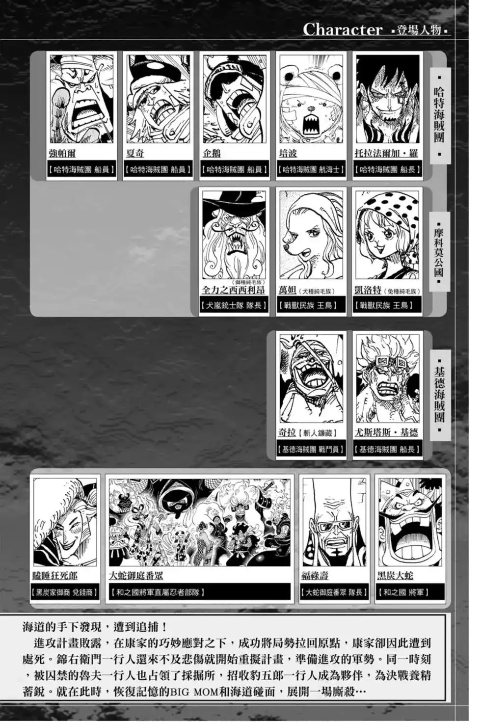 ONE PIECE航海王 单行本 第95卷 第5页