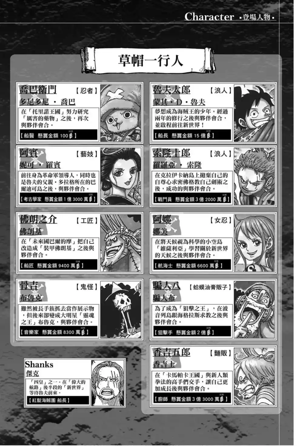 ONE PIECE航海王 单行本 第95卷 第3页