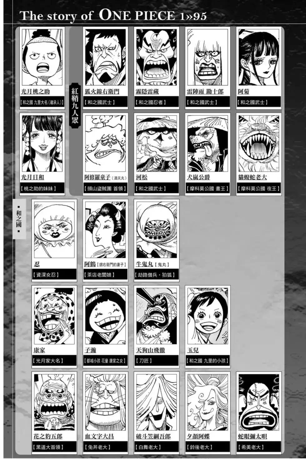 ONE PIECE航海王 单行本 第95卷 第4页