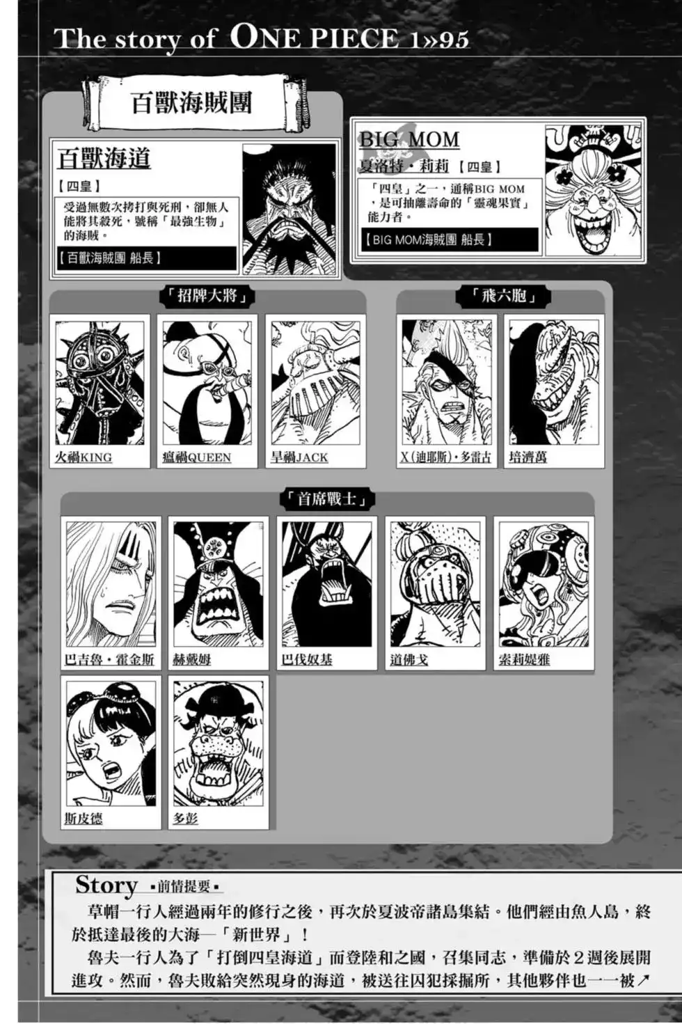 ONE PIECE航海王 单行本 第95卷 第6页