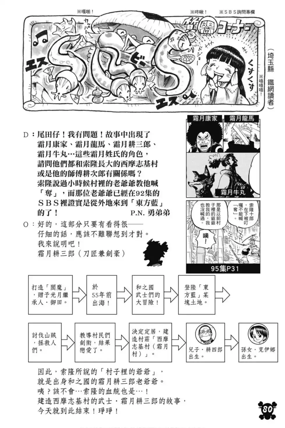 ONE PIECE航海王 单行本 第96卷 第81页