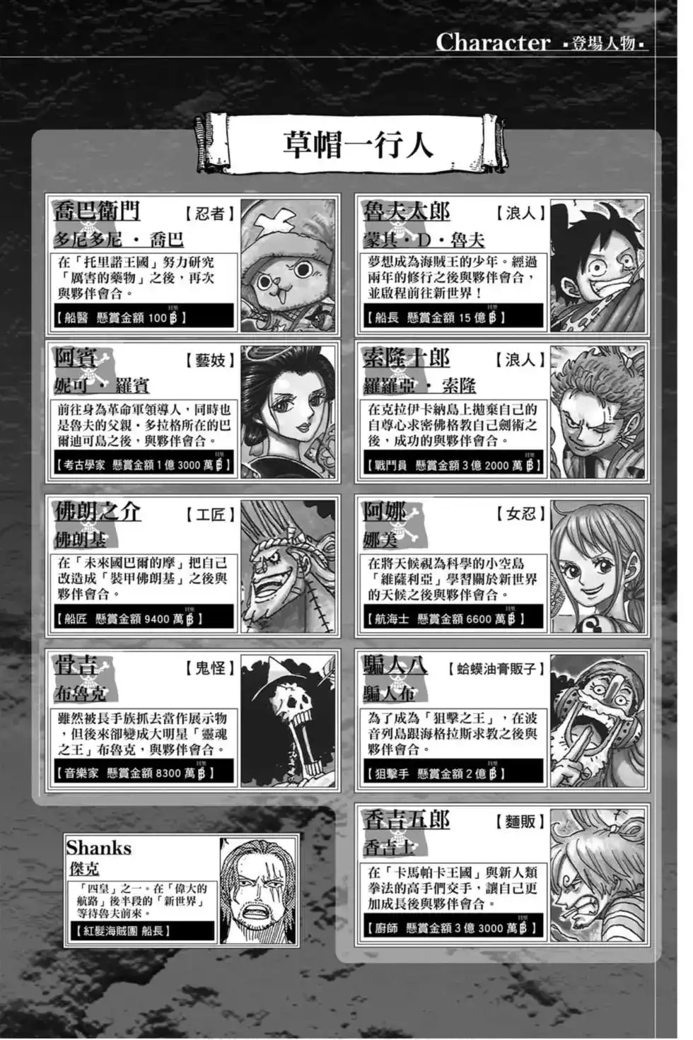 ONE PIECE航海王 单行本 第96卷 第3页