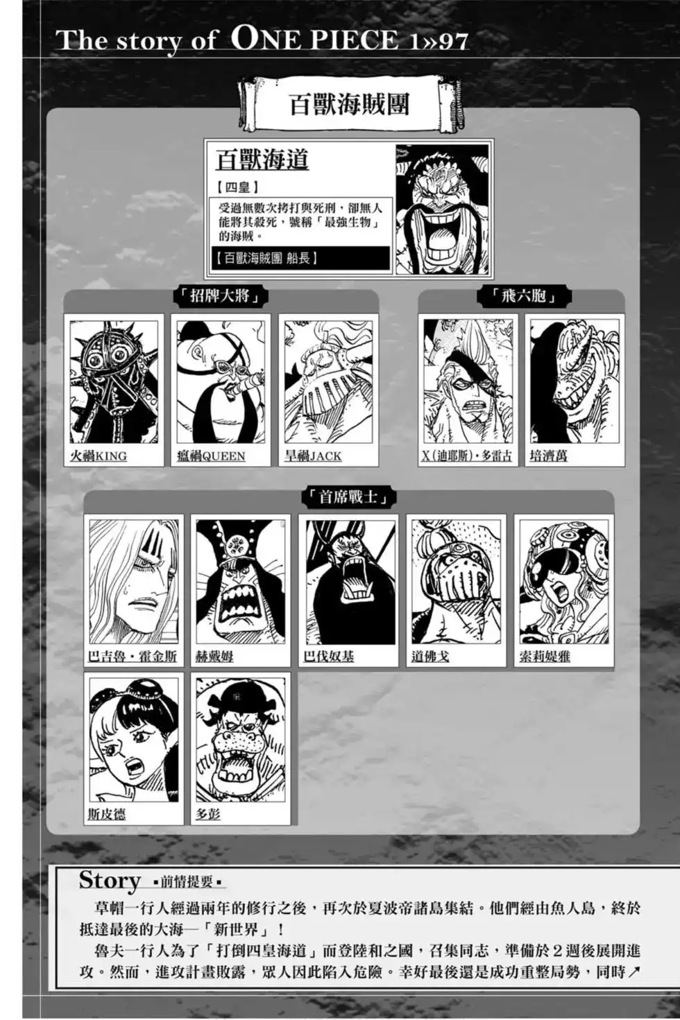 ONE PIECE航海王 单行本 第97卷 第6页