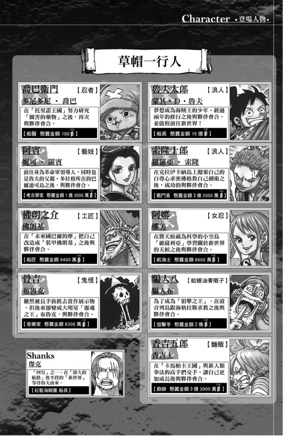ONE PIECE航海王 单行本 第97卷 第3页