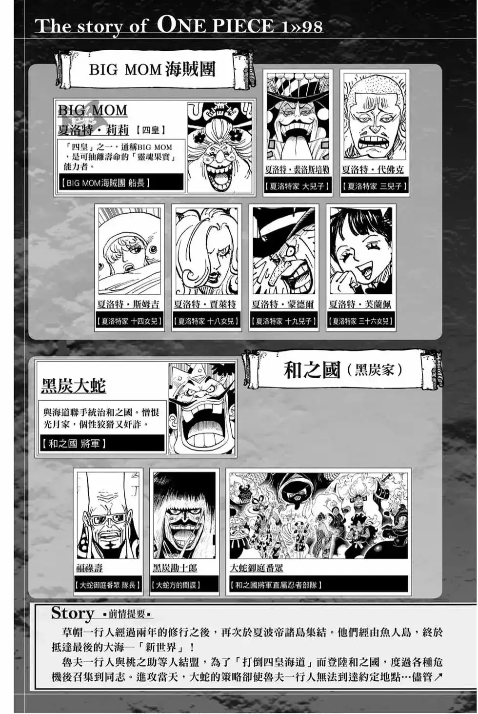 ONE PIECE航海王 单行本 第98卷 第6页