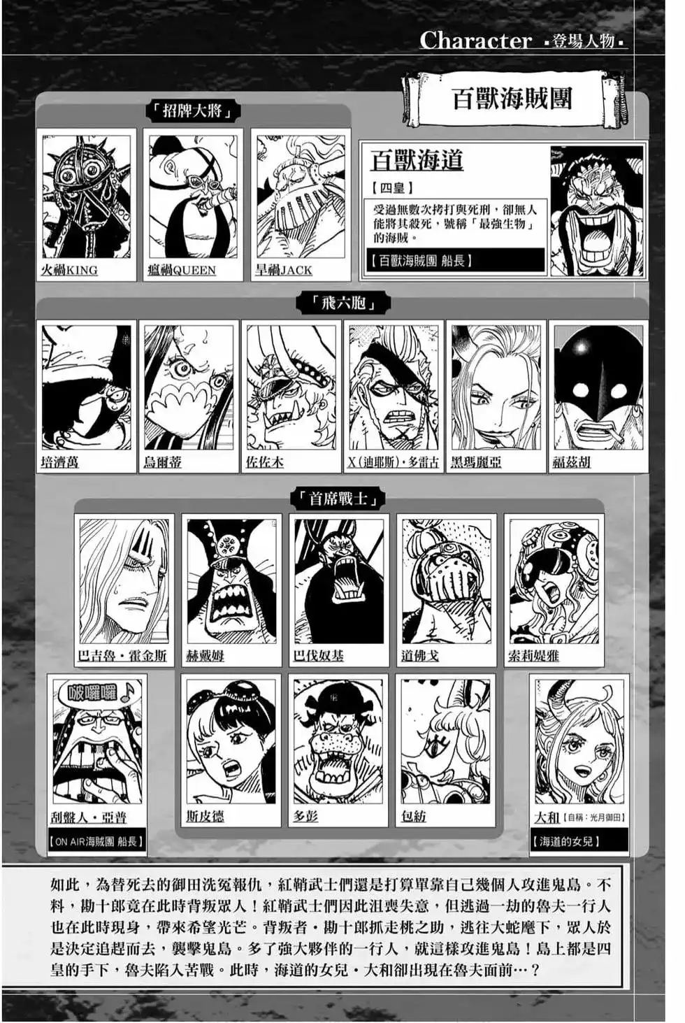 ONE PIECE航海王 单行本 第98卷 第5页