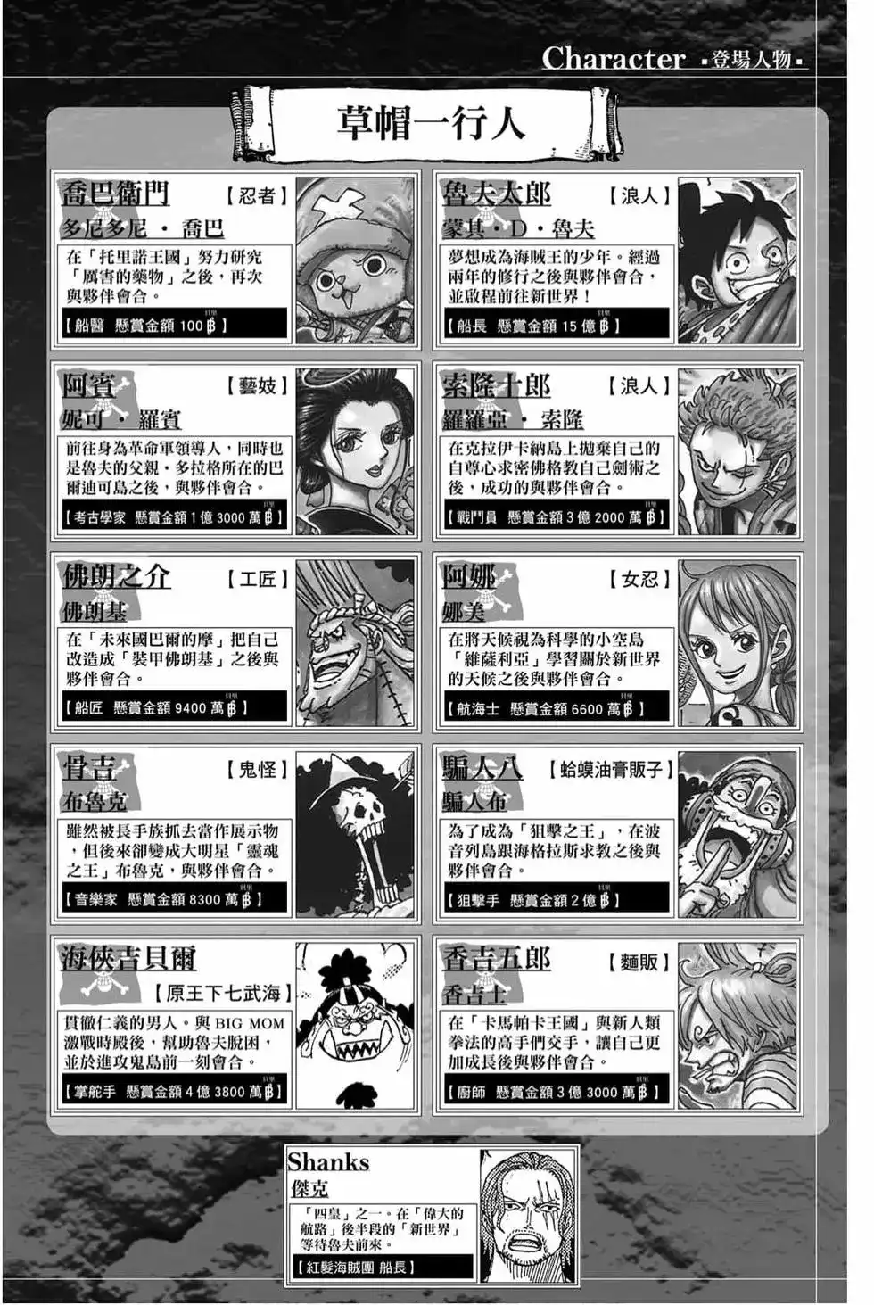 ONE PIECE航海王 单行本 第98卷 第3页