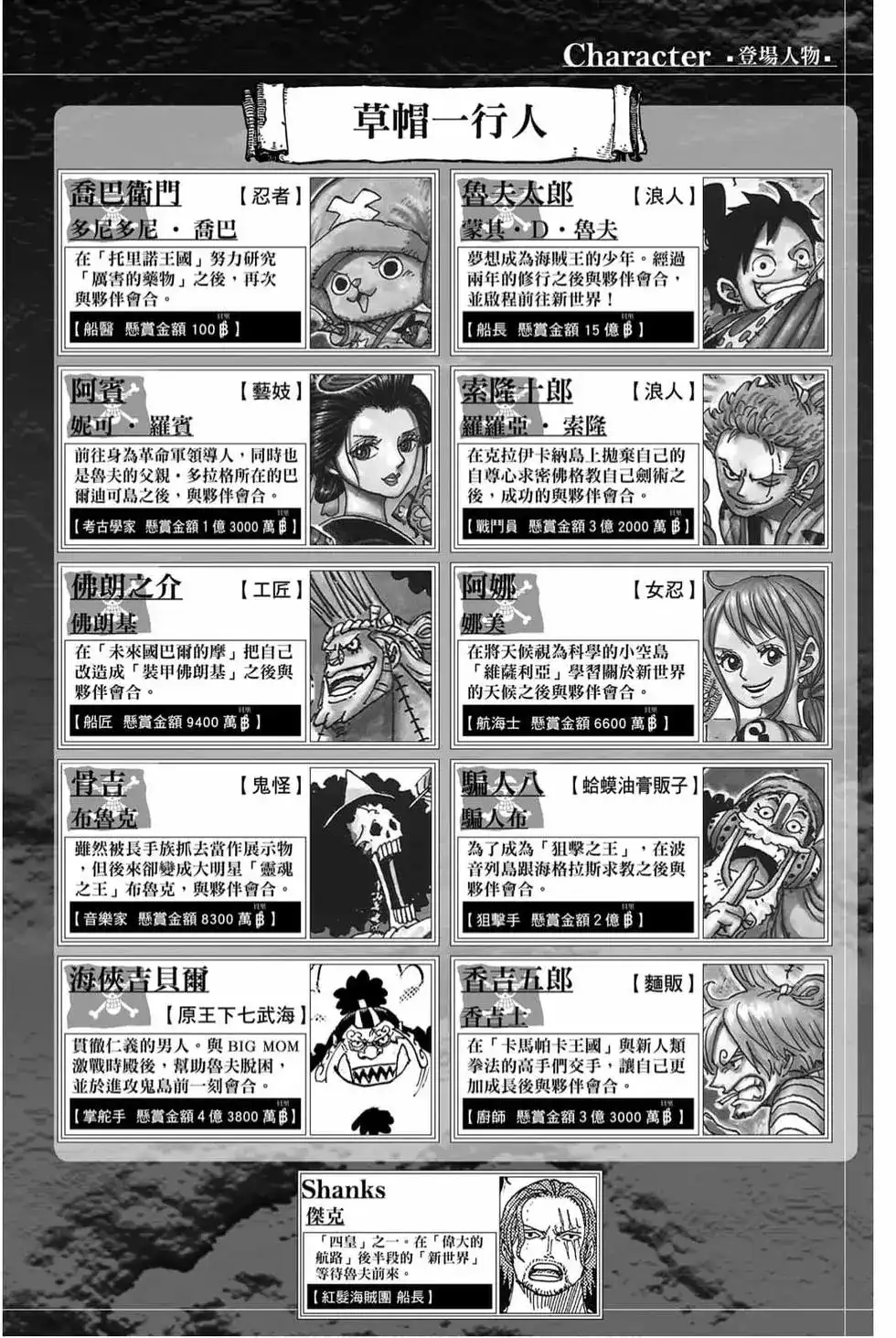 ONE PIECE航海王 单行本 第99卷 第3页