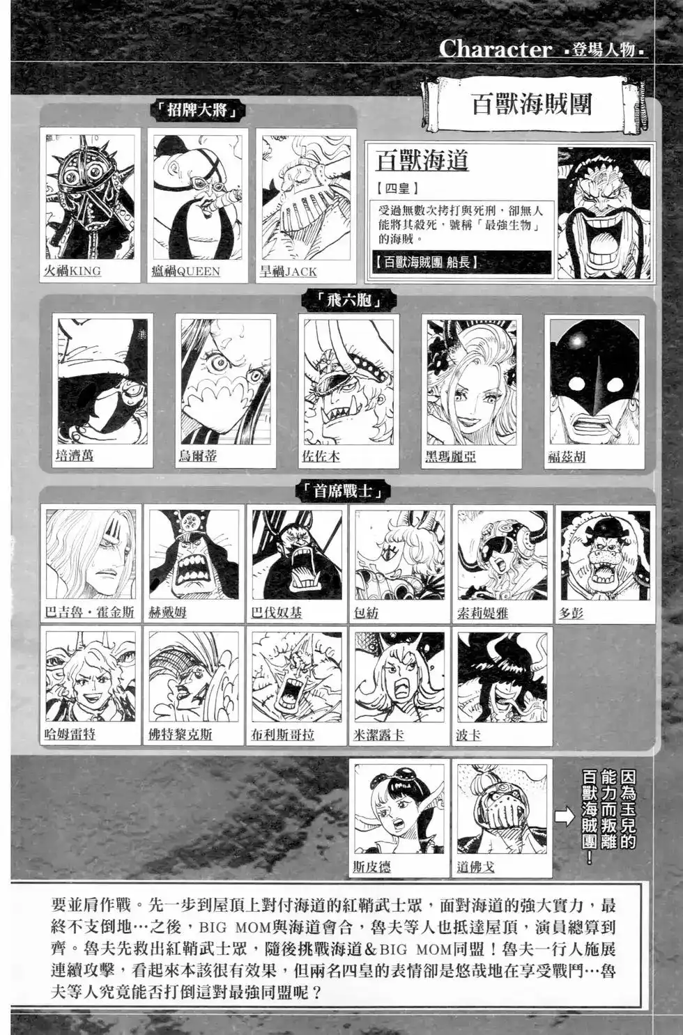 ONE PIECE航海王 单行本 第100卷 第7页