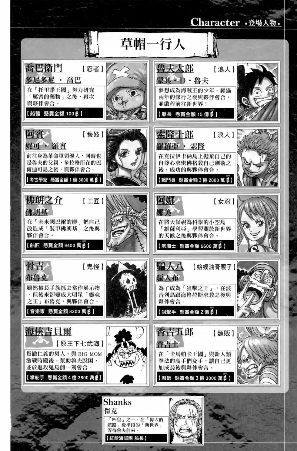 ONE PIECE航海王 单行本 第100卷 第5页