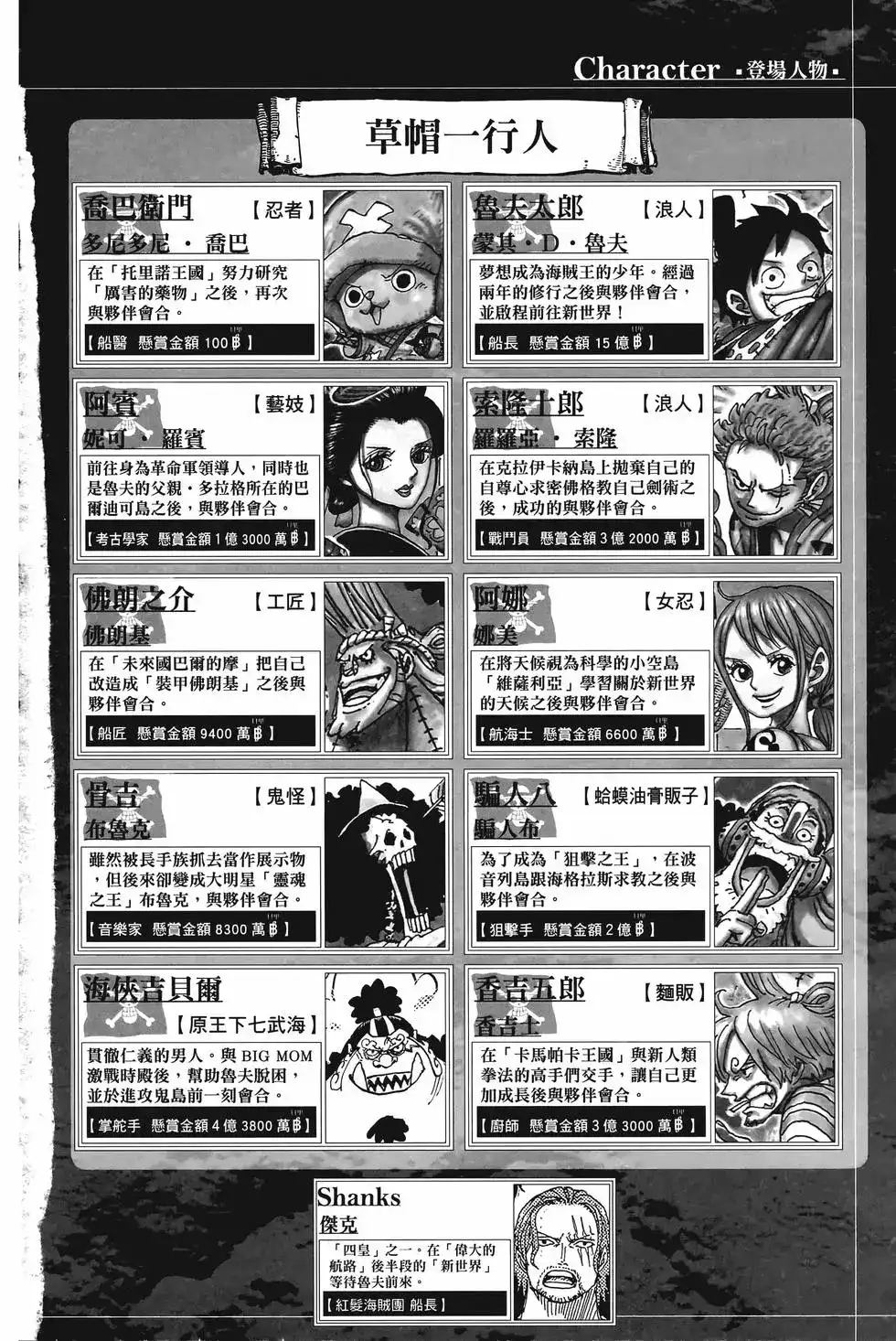 ONE PIECE航海王 单行本 第101卷 第5页
