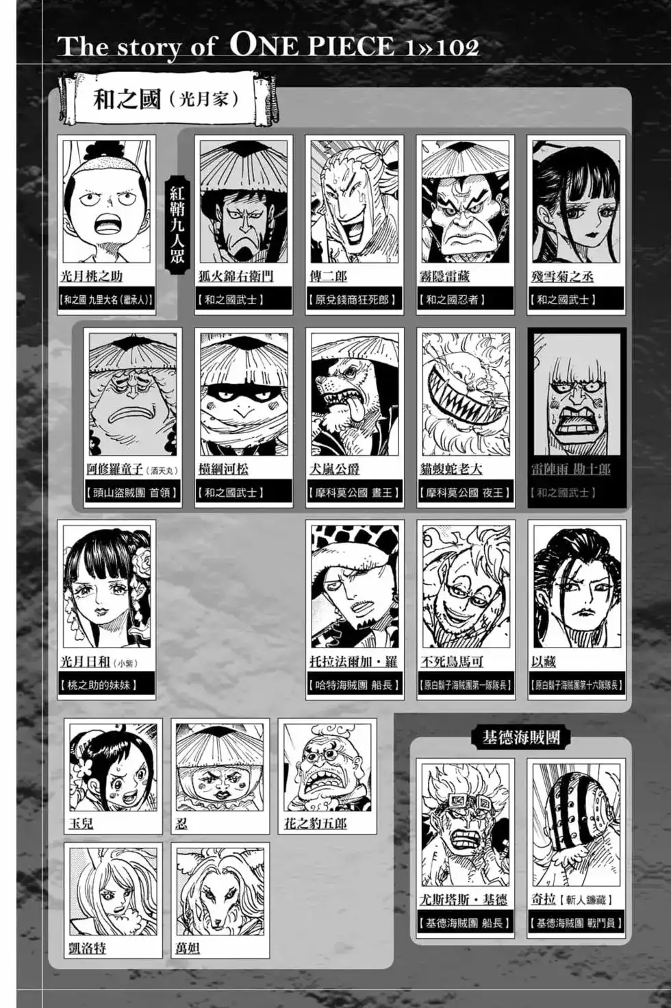 ONE PIECE航海王 单行本 第102卷 第4页