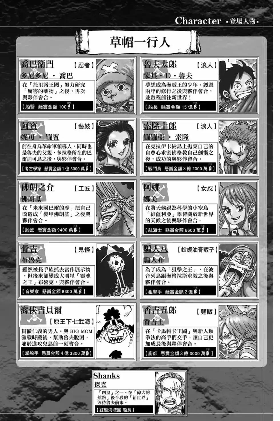 ONE PIECE航海王 单行本 第102卷 第3页