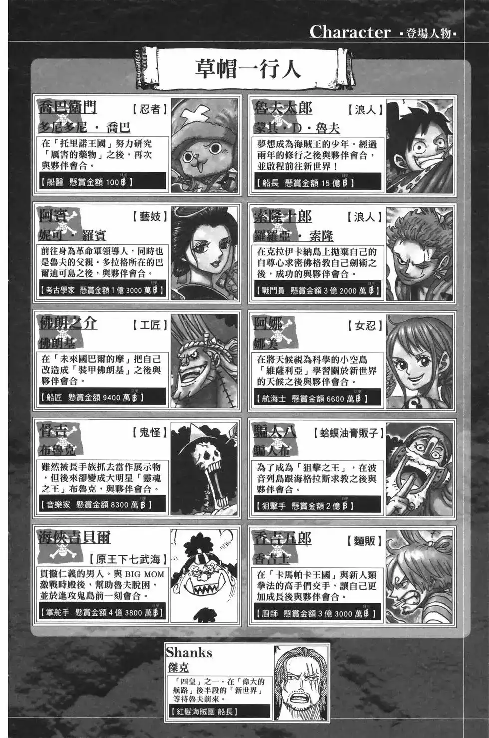 ONE PIECE航海王 单行本 第103卷 第5页
