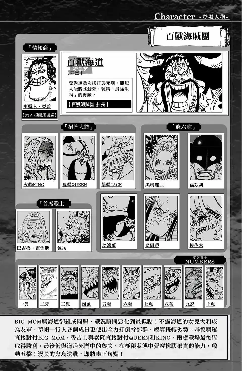 ONE PIECE航海王 单行本 第104卷 第5页