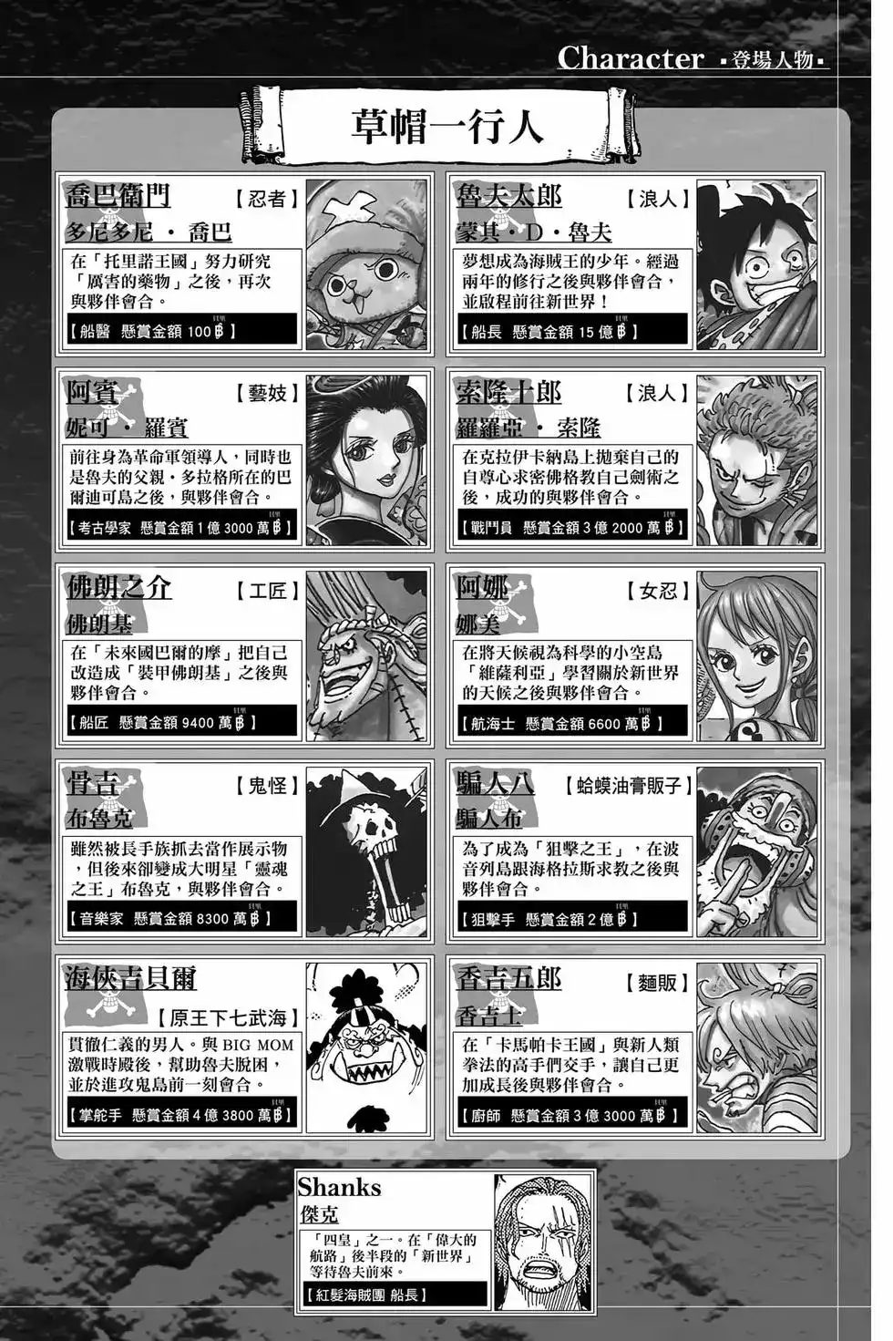ONE PIECE航海王 单行本 第104卷 第3页