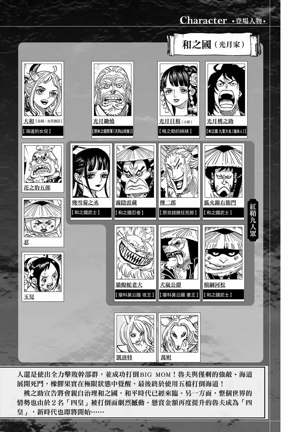 ONE PIECE航海王 单行本 第105卷 第5页