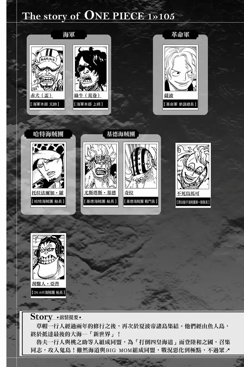 ONE PIECE航海王 单行本 第105卷 第6页