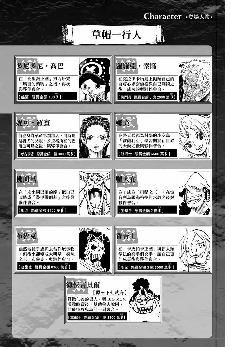ONE PIECE航海王 单行本 第105卷 第3页