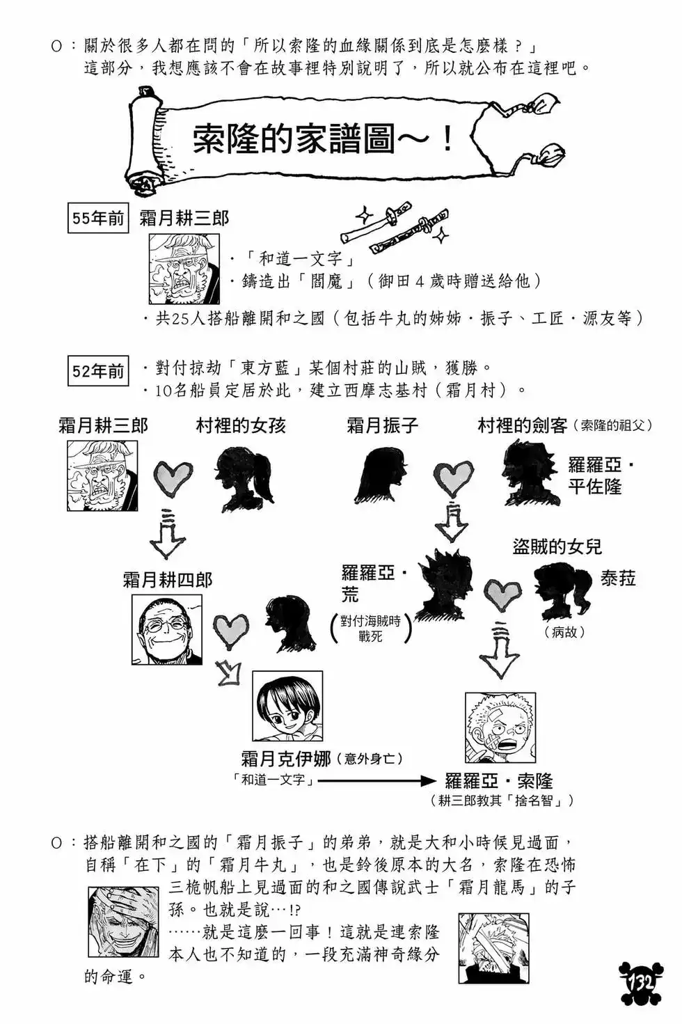 ONE PIECE航海王 单行本 第105卷 第133页