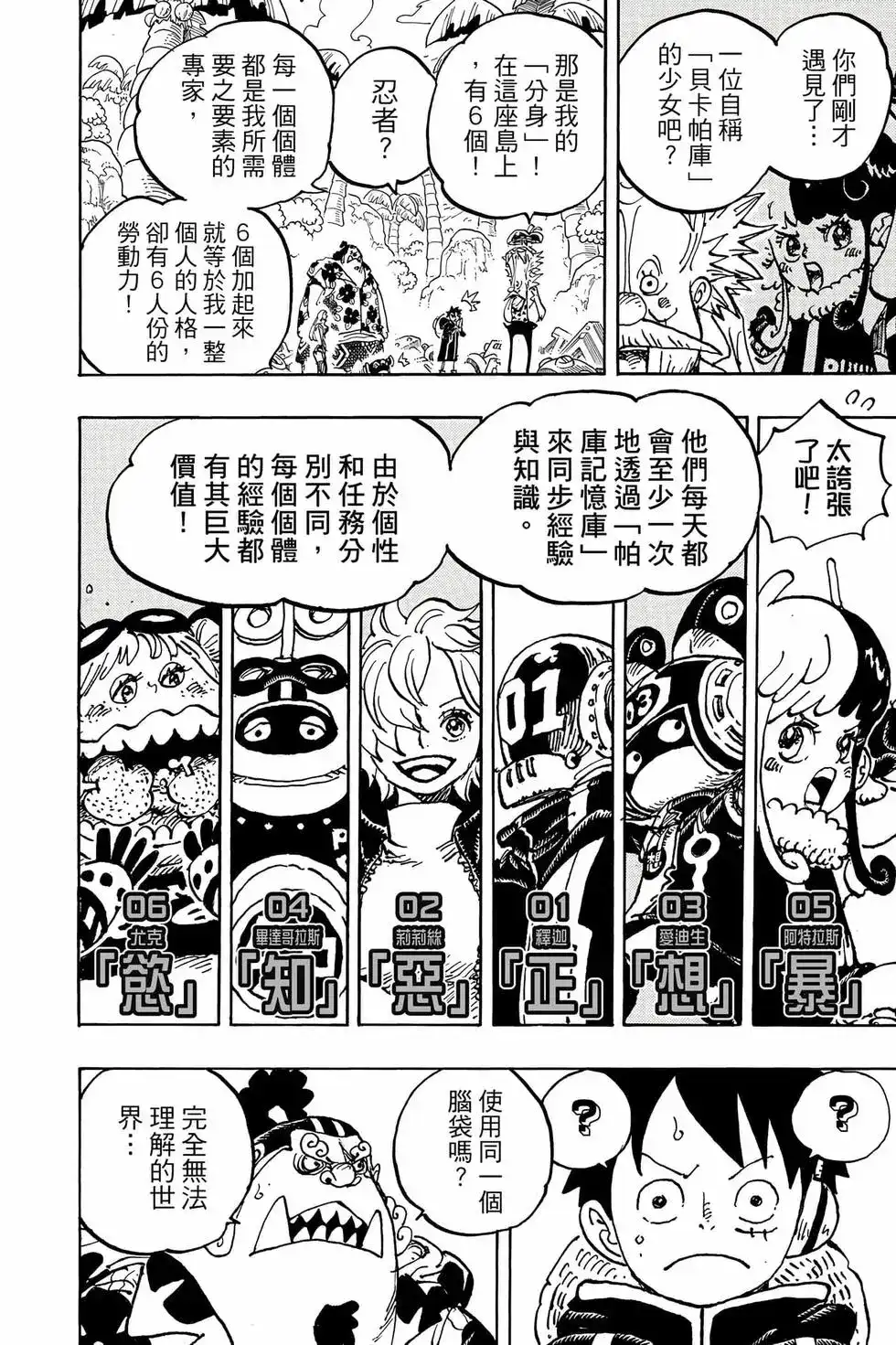 ONE PIECE航海王 单行本 第106卷 第29页