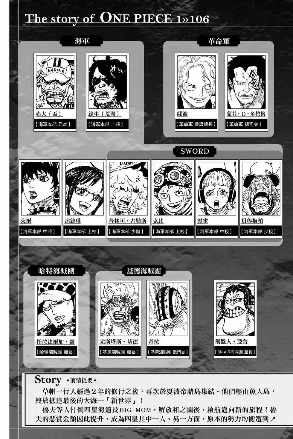 ONE PIECE航海王 单行本 第106卷 第6页