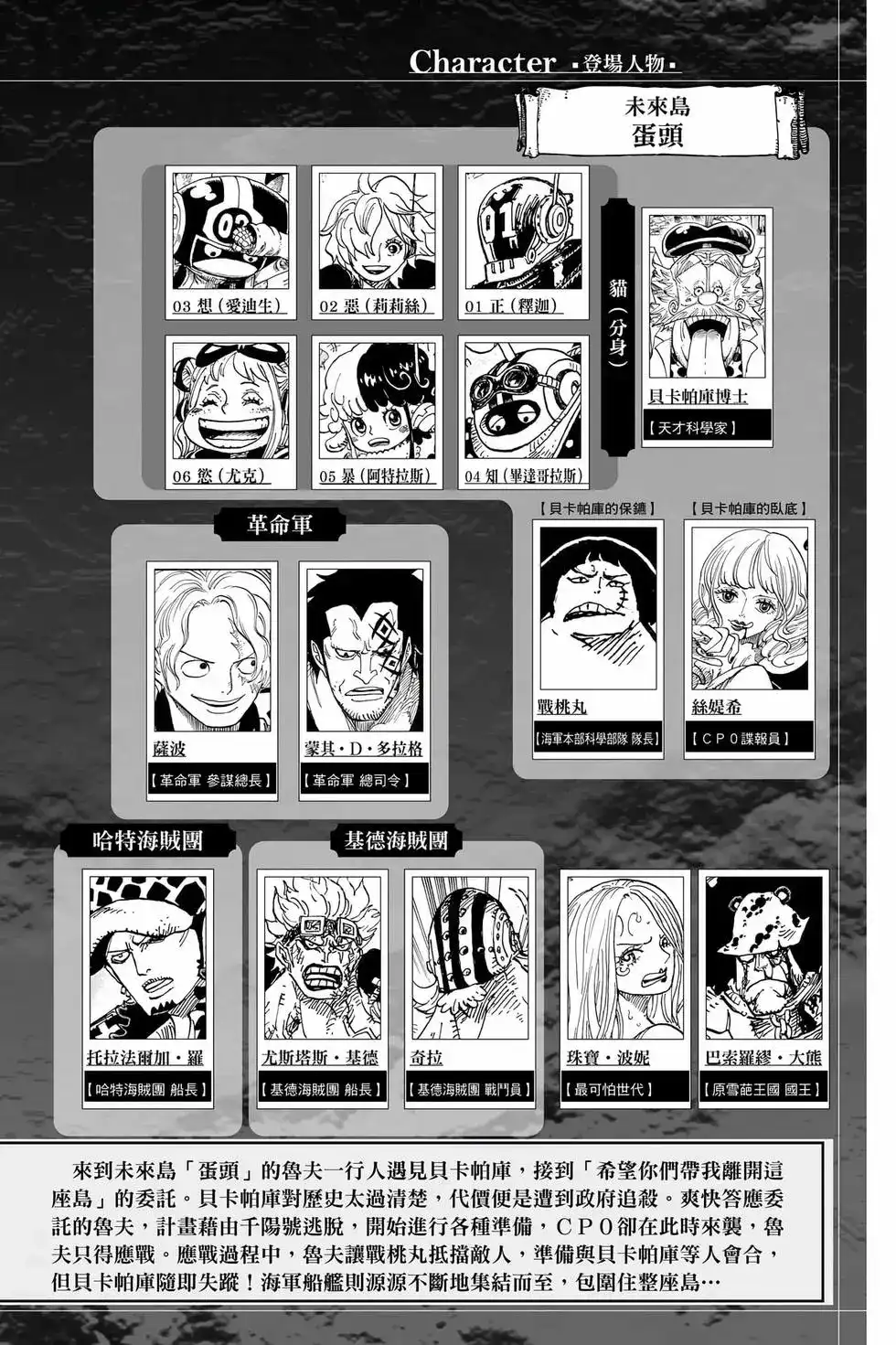 ONE PIECE航海王 单行本 第107卷 第5页