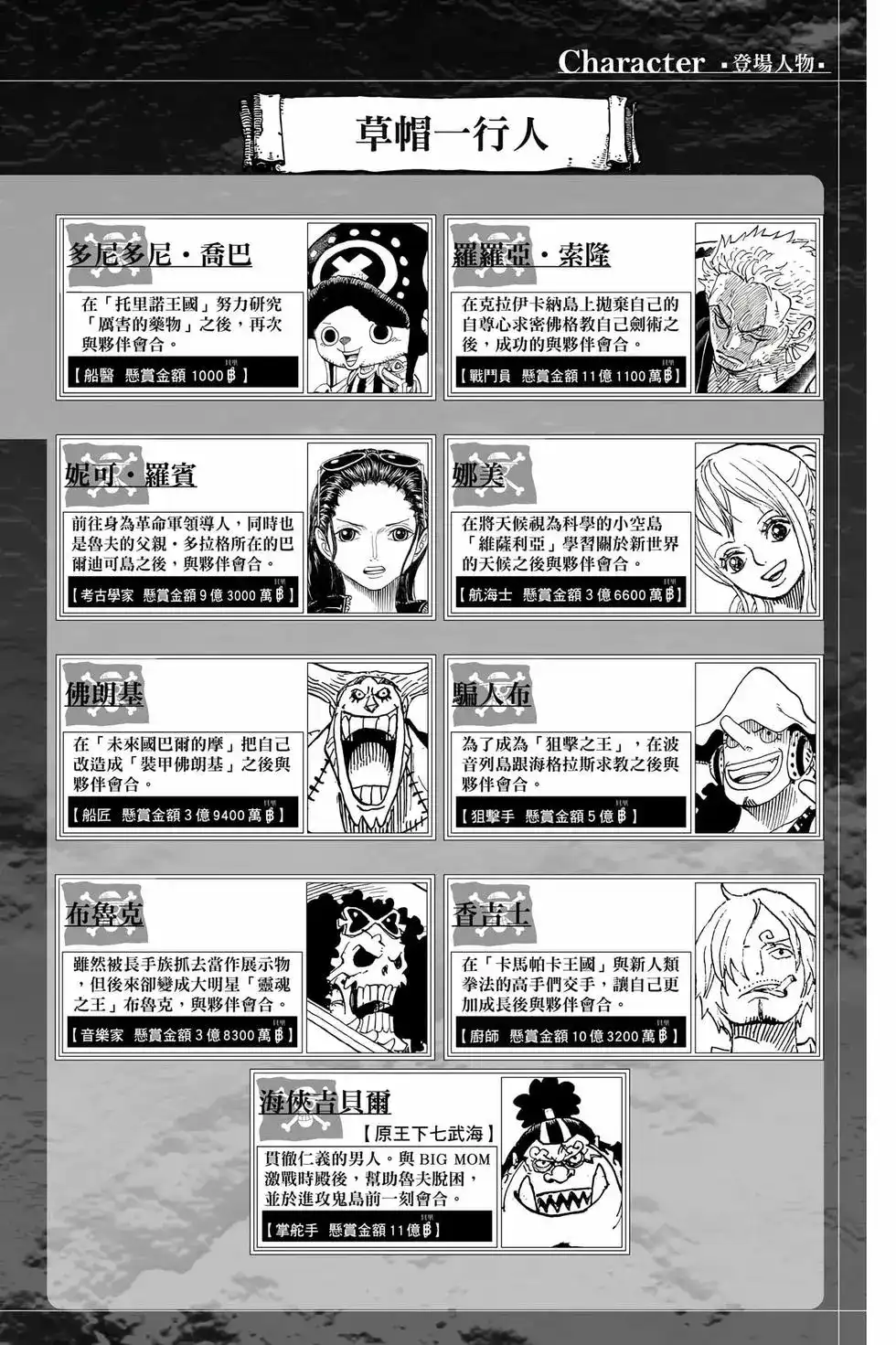 ONE PIECE航海王 单行本 第107卷 第3页