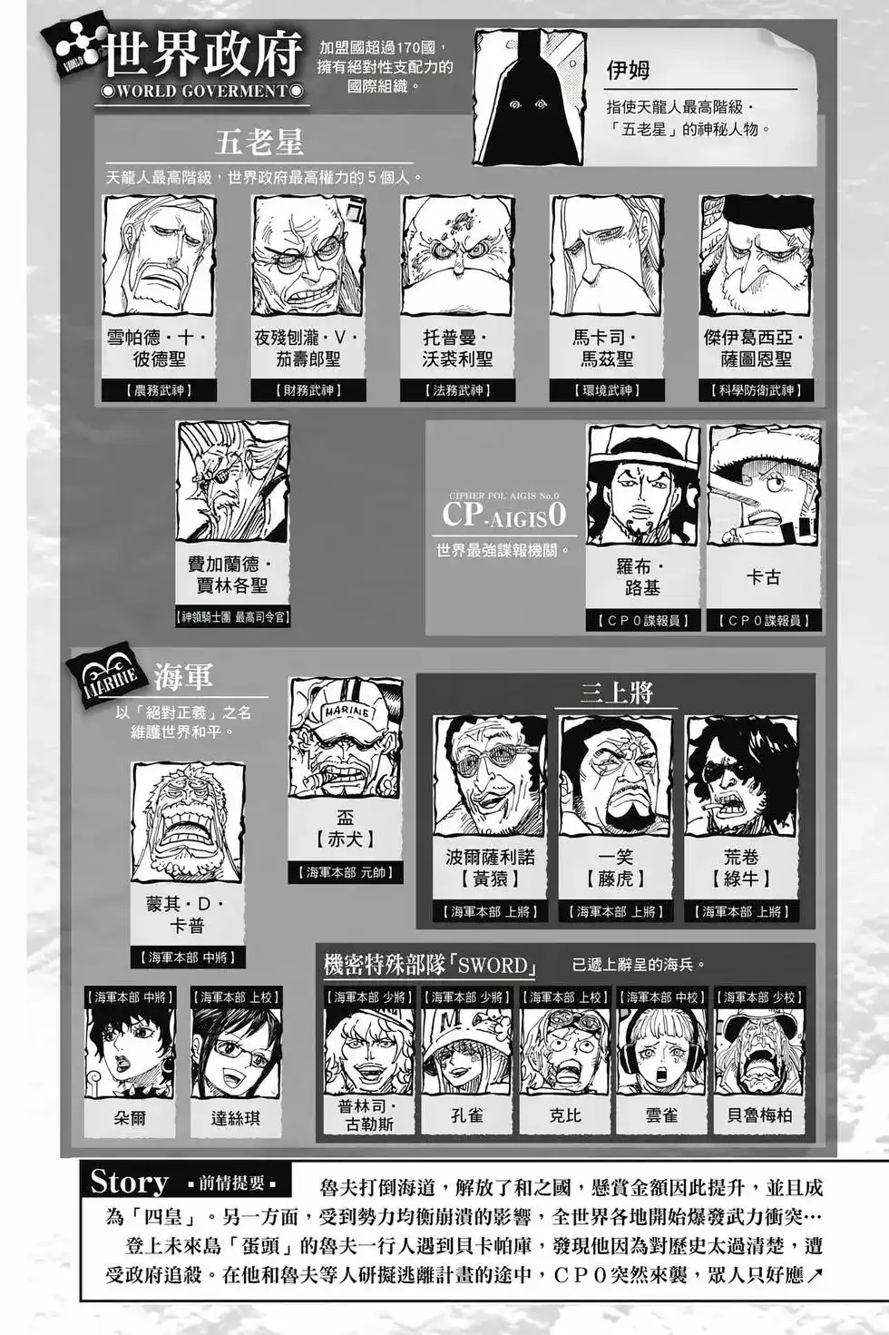 ONE PIECE航海王 单行本 第108卷 第6页