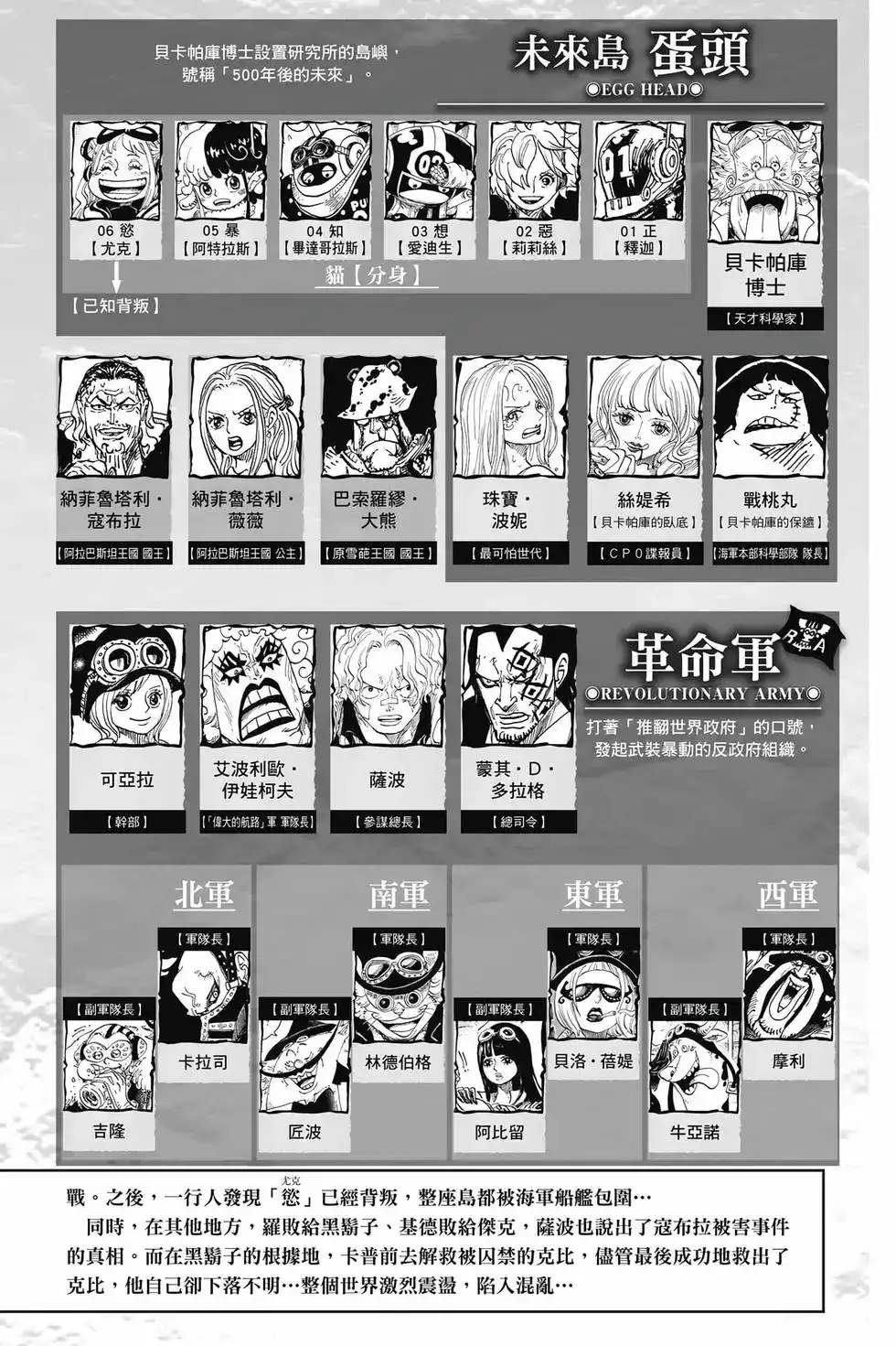 ONE PIECE航海王 单行本 第108卷 第5页