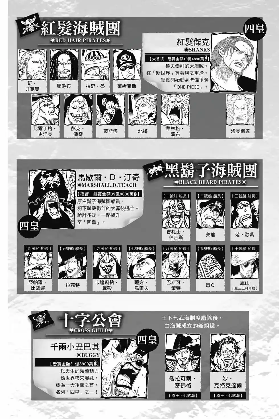 ONE PIECE航海王 单行本 第108卷 第4页