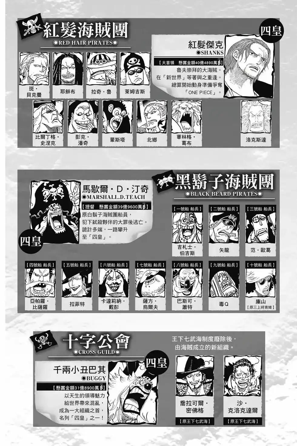 ONE PIECE航海王 单行本 第109卷 第4页