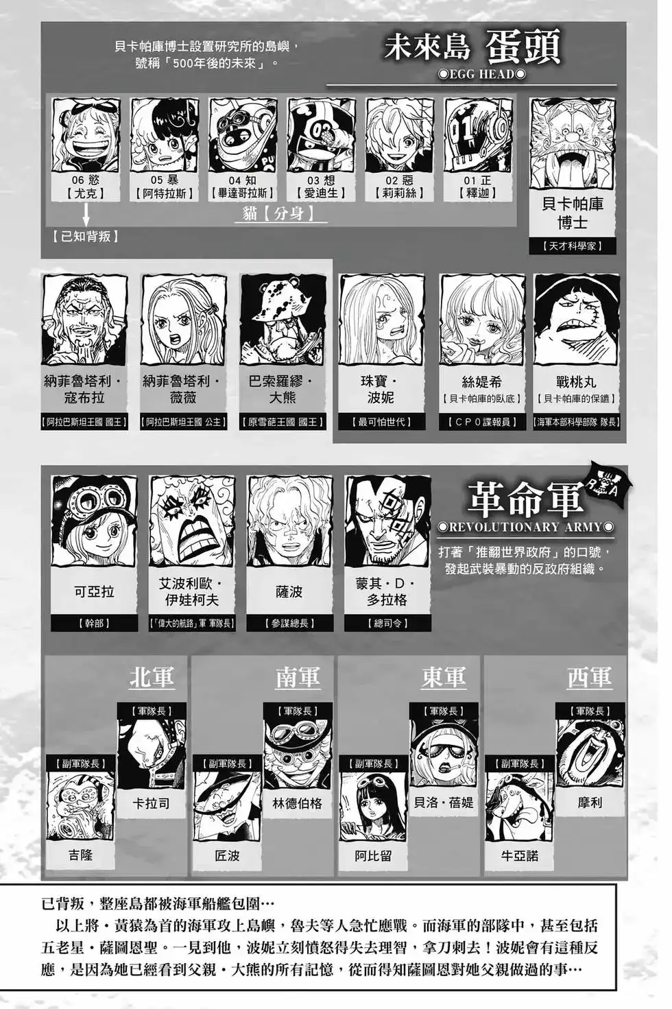 ONE PIECE航海王 单行本 第109卷 第5页