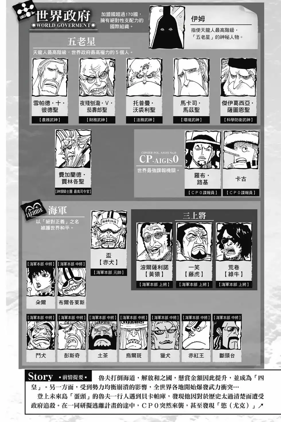 ONE PIECE航海王 单行本 第109卷 第6页