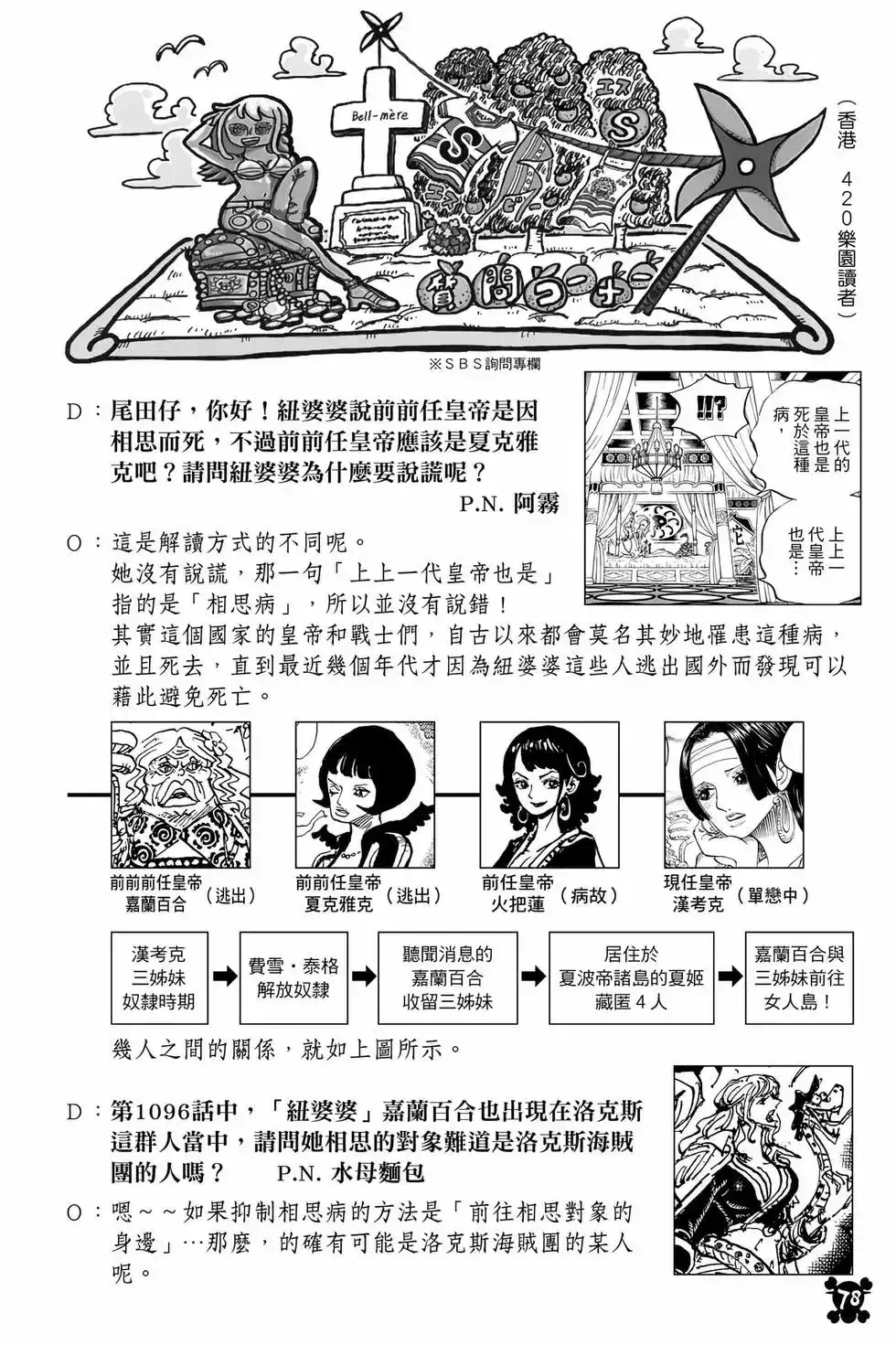 ONE PIECE航海王 单行本 第109卷 第79页