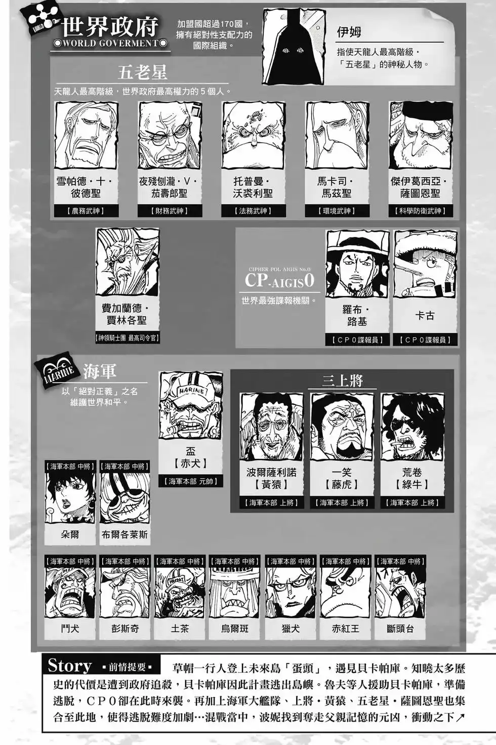 ONE PIECE航海王 单行本 第110卷 第6页