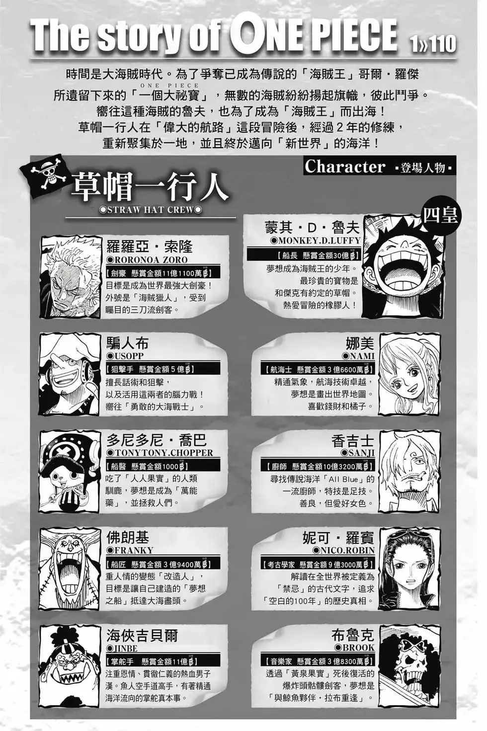 ONE PIECE航海王 单行本 第110卷 第3页
