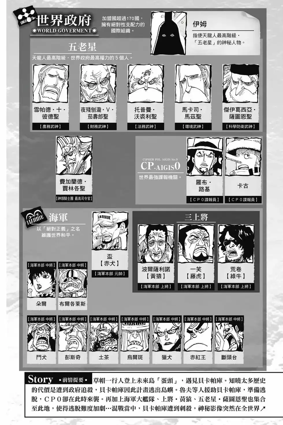 ONE PIECE航海王 单行本 第111卷 第6页