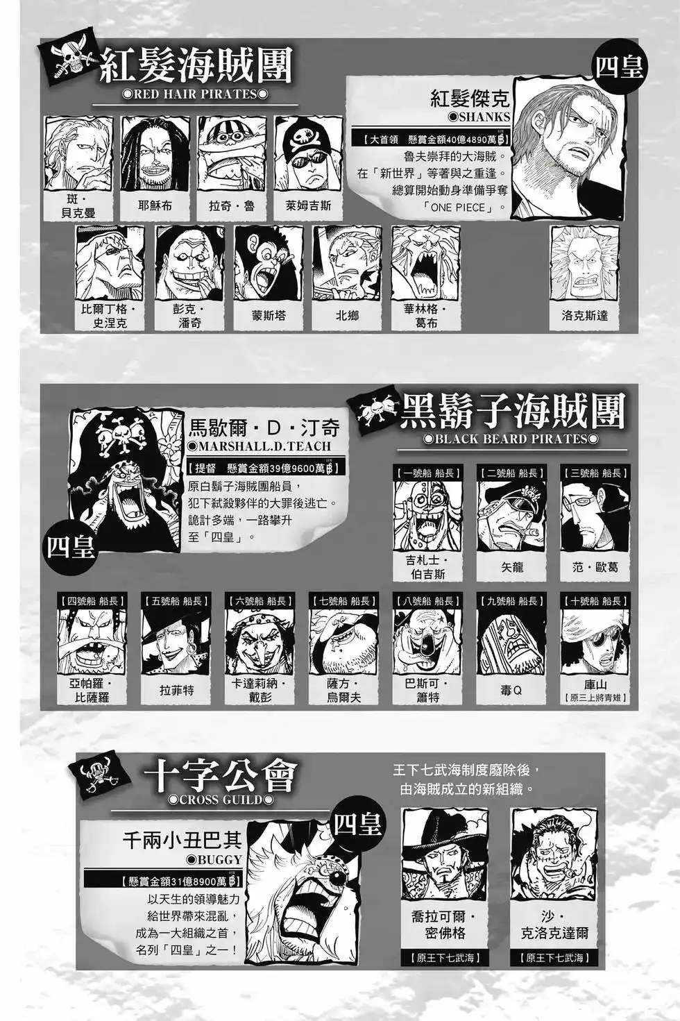 ONE PIECE航海王 单行本 第111卷 第4页